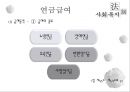국민연금법 27페이지