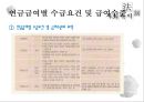 국민연금법 41페이지