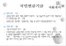 국민연금법 57페이지