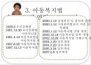 아동 복지법.pptx 12페이지