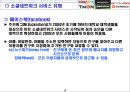 소셜네트워크 서비스를 소셜커머스 유통시장에 어떻게 활용할 것인가?.ppt 6페이지