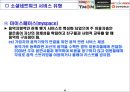 소셜네트워크 서비스를 소셜커머스 유통시장에 어떻게 활용할 것인가?.ppt 7페이지