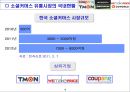 소셜네트워크 서비스를 소셜커머스 유통시장에 어떻게 활용할 것인가?.ppt 8페이지