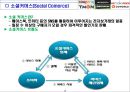 소셜네트워크 서비스를 소셜커머스 유통시장에 어떻게 활용할 것인가?.ppt 9페이지
