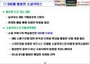 소셜네트워크 서비스를 소셜커머스 유통시장에 어떻게 활용할 것인가?.ppt 14페이지