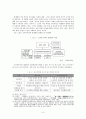 신자유주의新自由主義에 대한 고찰 6페이지