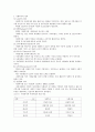 사회복지학 개정판 요약 정리  2페이지