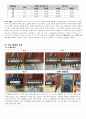 09 단상 교류회로의 임피던스 및 전력측정 (결과레포트) 4페이지
