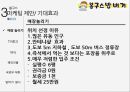 [소비자행동론] 봉구스 밥버거 - 마케팅 제안 14페이지