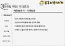 [소비자행동론] 봉구스 밥버거 - 마케팅 제안 17페이지