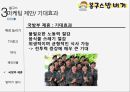 [소비자행동론] 봉구스 밥버거 - 마케팅 제안 32페이지