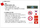 디자인과 창의적 발상 - 디자인과 조형의 원리  13페이지