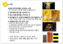 디자인과 창의적 발상 - 디자인과 조형의 원리  18페이지