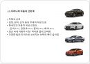 디자인과 창의적 발상 - 디자인과 조형의 원리  31페이지