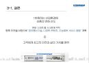 [마케팅사례연구] 코맥스 - 기업소개, 신제품 소개 및 분석, 발전방향  19페이지