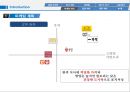 [창업계획서] 사업계획서 -  다이어트 도시락 16페이지