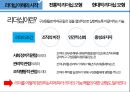 리더십의 이해와 전통적,현대적리더십모형 2페이지