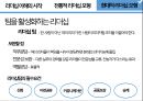리더십의 이해와 전통적,현대적리더십모형 14페이지