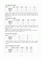가족관계가 청소년의 또래관계에 미치는 영향  18페이지