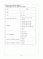가족관계가 청소년의 또래관계에 미치는 영향  25페이지