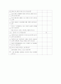 은퇴한 도시노인의 주관적 행복감에 관한 연구 17페이지