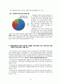 재정자립도가 국공립 보육시설에 미치는 영향  11페이지