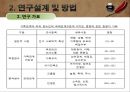 가족관계와 청소년 또래관계 11페이지