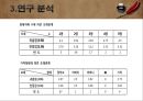 가족관계와 청소년 또래관계 17페이지