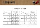 가족관계와 청소년 또래관계 22페이지