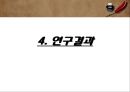 가족관계와 청소년 또래관계 23페이지