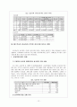 학교 성교육이 청소년들의 건전한 성의식에 영향  13페이지
