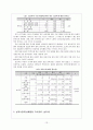 학교 성교육이 청소년들의 건전한 성의식에 영향  14페이지