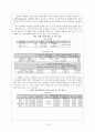 학교 성교육이 청소년들의 건전한 성의식에 영향  15페이지