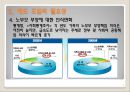 장기요양보험제도  8페이지