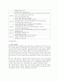 청소년 대체 여가 프로그램 친구야 로그아웃하자”[강남종합사회복지관 기관 소개] 4페이지