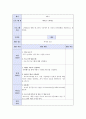 청소년 대체 여가 프로그램 친구야 로그아웃하자”[강남종합사회복지관 기관 소개] 22페이지