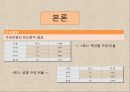사회복지학과 전공생(부전공생) 진로욕구와 의식 탐구 7페이지