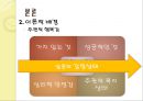 은퇴한 도시노인의 주관적 행복감에 관한 연구.pptx 7페이지
