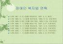 장애인복지법.ppt 10페이지