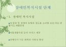 장애인복지법.ppt 24페이지