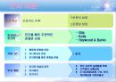 인지행동주의 모델 실천과 이론 & 사례.ppt 2페이지
