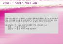 인지행동주의 모델 실천과 이론 & 사례.ppt 12페이지