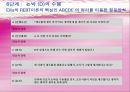 인지행동주의 모델 실천과 이론 & 사례.ppt 14페이지