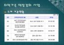 한 부모 가족지원법 36페이지