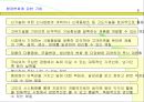 생산관리와 원가관리 6페이지