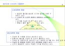 생산관리와 원가관리 8페이지