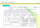 생산관리와 원가관리 26페이지