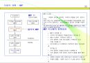 생산관리와 원가관리 33페이지