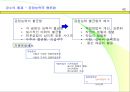 생산관리와 원가관리 43페이지