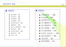 생산관리와 원가관리 51페이지